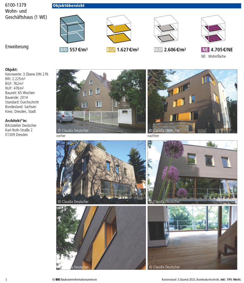 Amazon.co.jp: BKI Baupreise kompakt 2019 - Neubau + Altbau/2