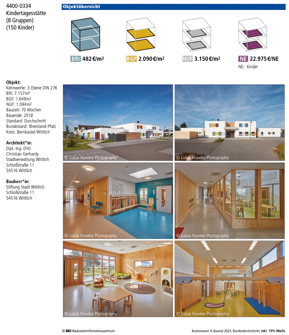 BKI Objektdaten Neubau N20 (Buch) | BKI